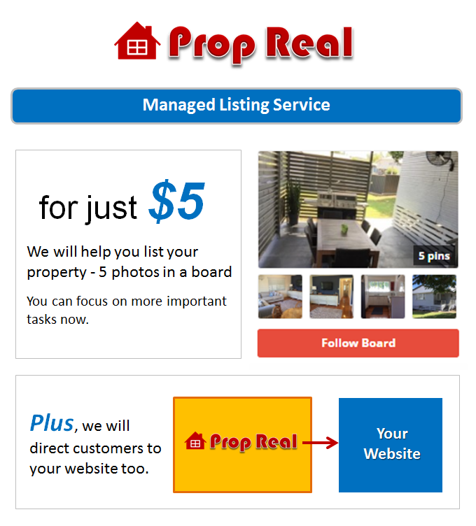 PropReal_Managed_Listing