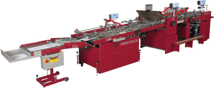 Commercial Die Cutters, Folder Gluers for the packaging industry – B & R Moll
