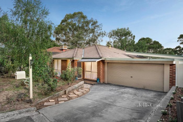 4 Shady Way, Croydon South VIC 3136, Australia