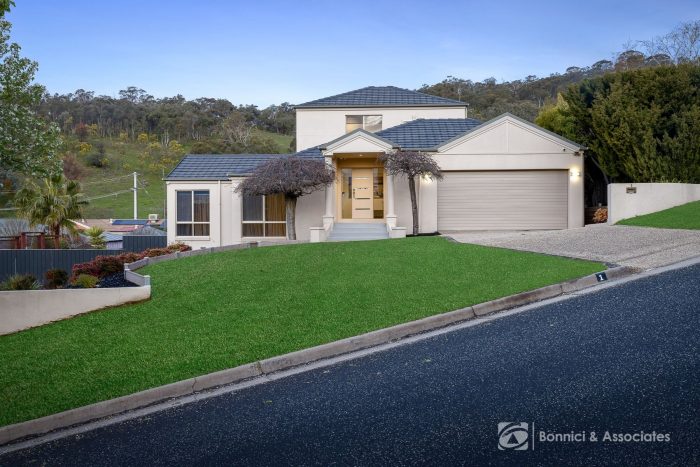 1 Caernarvon Ct, Wodonga VIC 3690, Australia